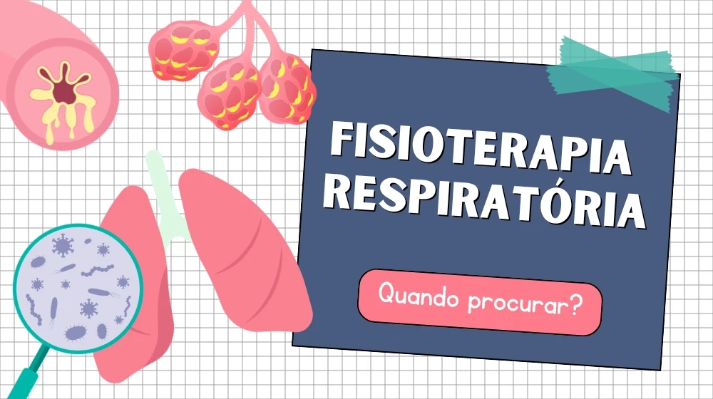 Fisioterapia Respiratória. Quando procurar?